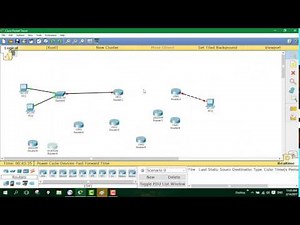 Show Ip interface brief command