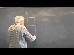 Eurogame Design - 20 Hex and Counter Board Wargames