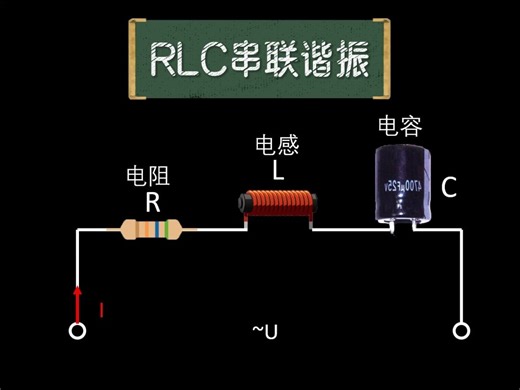 RLC串联谐振