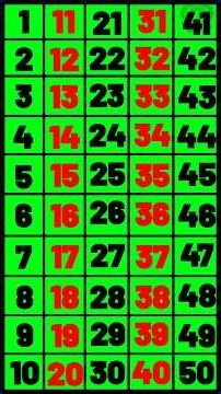 12345 Counting in English | 123 Counting for Children | Counting Short #counting #counting #short...