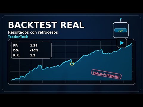 Backtesting: prueba tu estrategia y evita autoengañarte ✅