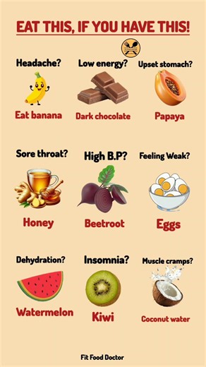 EAT THIS IF YOU HAVE THIS! 🥑 10 Foods for Common Health Problems | Healthy Food Guide #healthtips