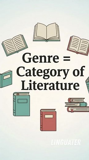 What Is a Genre? | Literary Term Explained Simply 🎭 Genre Meaning & Examples | Types of Literature