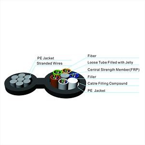 [Hot Item] Self Supported Outdoor Figure 8 Aerial 12 Core Fiber Optic Cable