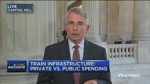 Should Amtrak be privatized?