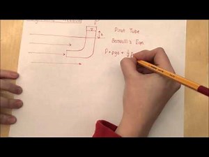 Dynamic vs. Static Pressure