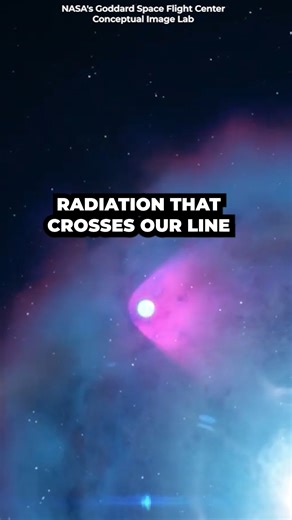 12K views · 194 reactions | This cosmic object is acting weirdly. #space #astronomy #astrophysics #cosmos #universe #physics #spacenews #cosmoknowledge | Cosmoknowledge | Facebook