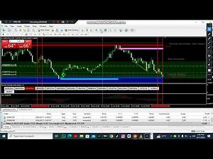 714 METHOD | FOREX TRADING | REDBILLION SOFTWARE FEH