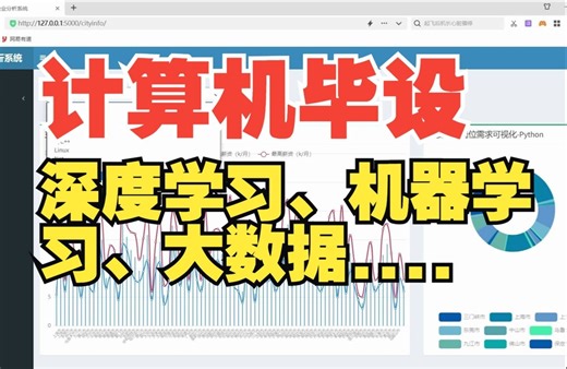 【毕设】基于UNet的脑肿瘤MRI图像分割