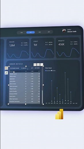 Conditional Chart Visibility in Power BI