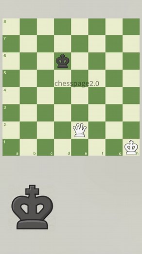 Easy Queen Checkmate Pattern #chess #chessopening #chessplayer