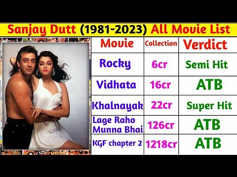Sanjay Dutt (1981-2023) All Movie list | Sanjay dutt all movies list hit or flop