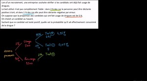 Probabilité conditionnelle et schéma en arbre (vidéo)