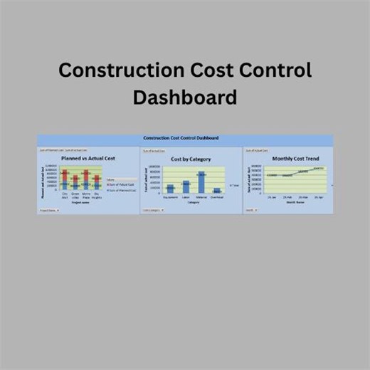 Construction Cost Control Dashboard | Excel Business Finance Template | Project Budget Tracker - Etsy Australia