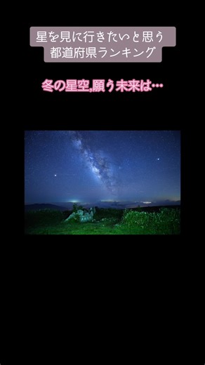 星を見に行きたいと思う都道府県ランキング#ランキング #ランキング動画 #都道府県ランキング #秘境 #田舎 #都道府県 #絶景 #トリップ #旅行 #星 #星空 #夜景 #拡散希望 #可愛い #旅行先 #原神ワープポイント #最高かもよ #山