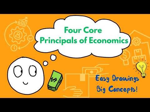 4 Core Principles of Economics: Cost-Benefit, Opportunity Cost, Marginal & Interdependence Explained