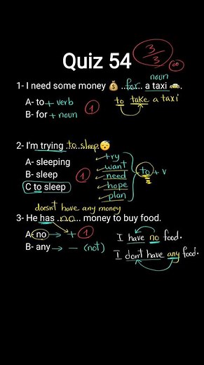 Learn English Grammar: Conjunctions and Verb Patterns