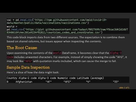 Resolving Issues When Merging DataFrames in Pandas
