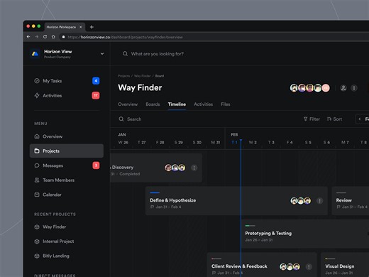 Project Management Dashboard — Project Timeline Dark Mode