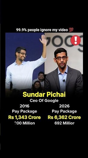 Google ceo sundar pichai annual salary | net worth |#youtubeshorts#india#shorts#google#gaming#news
