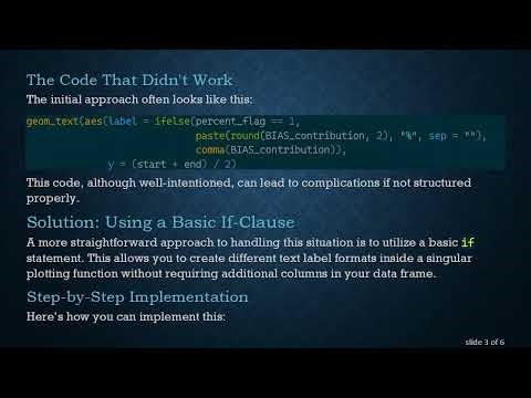 How to Add Percent Symbols to Specific ggplots in a Shiny App
