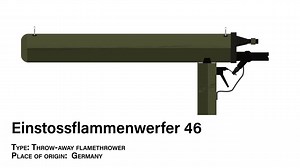 2.2K views · 58 reactions | Final Stand Arsenal: Last-Ditch Axis Guns of World War II | Simple History | Facebook