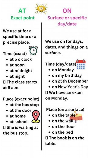 AT vs ON | English Prepositions Explained Simply | Common Grammar Mistakes
