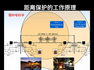 距离保护的工作原理