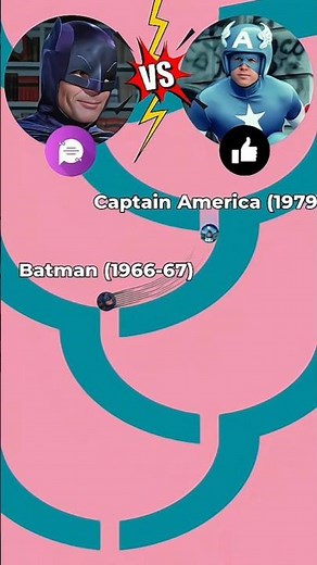 Batman (1966-67) vs Captain America (1979) #shorts #batman #captainamerica