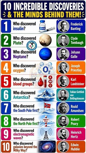 10 Incredible Discoveries & The Scientists Behind Them 🔬 | History of Science Facts #sciencerocks