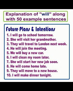 Explanation of "will" along with 50 example sentences to help you learn how to use it correctly in English. What is "will"? "Will" is a modal verb used to talk about: Future actions Promises or offers Decisions made at the moment of speaking It is followed by the base form of the verb (no -ing, no -ed). Basic Usage Patterns of "Will": 1. Subject will base verb → I will go. / She will come. 2. Will subject base verb? (for questions) → Will you help me? 3. Subject will not (won’t) base verb (for n