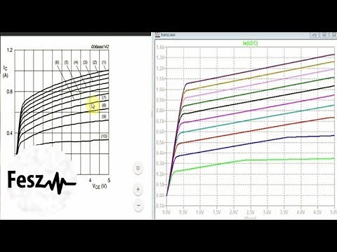 LTspice tutorial - Simulation models - How to check their accuracy?