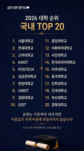 2026 국내 대학 순위 TOP20, 의외로 달라진 대학들