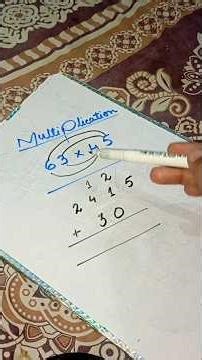 Unlock New Method of Multiplication
