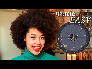 Astrology 101 : an introduction for beginners on how to read a birth chart ♈