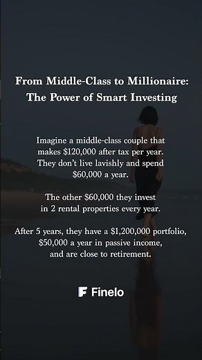 How an Investment Strategy Could Make You a Millionaire with Finelo