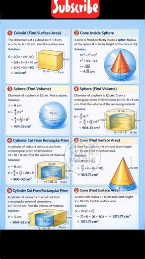 Mensuration Important Formulas