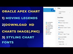 Oracle APEX Chart Customizations: Moving Legends, Download HD Charts Image & Styling Chart Fonts