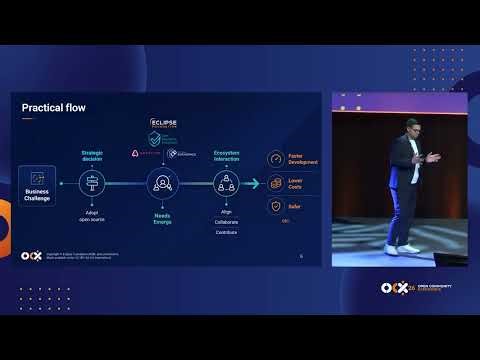 Engineering open ecosystems: Inside the process of building collaboration at scale