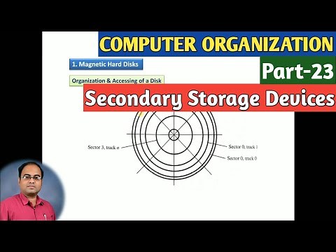 COMPUTER ORGANIZATION | Part-23 | Secondary Storage Devices