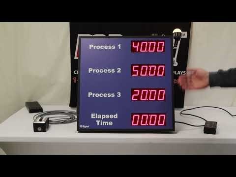 Production Process Timer System w/Total, Wireless Set, Wired Controls, ANDON, DC-25T-DN-3-W-PROCESS