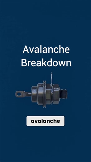 Avalanche Breakdown In Zener Didoes In this short, we explain avalanche breakdown and why it dominates at higher voltages, showing how it causes a rapid increase in reverse current in a diode. #electrical #engineering #zenerdiode #diode