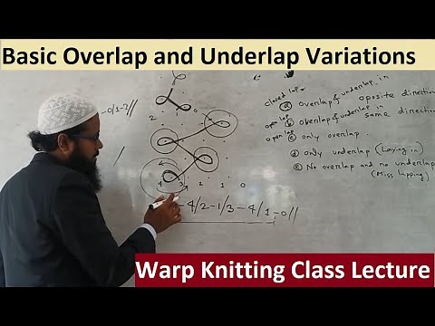 Warp Knitting | Basic Overlap & Underlap Variations | open & closed lap, laying in, miss-lapping