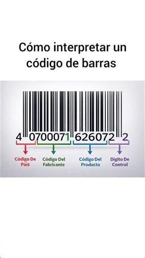 cómo interpretar un código de barras