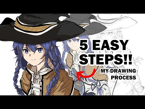 Step-by-Step Guide: How to Draw Anime for Beginners