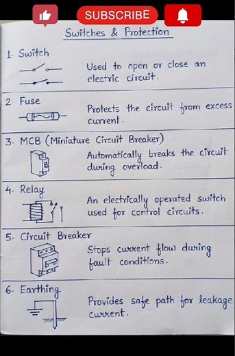 Electrical Circuit Secrets 🔌 Diode Ka Kaam Kya Hai? #shorts