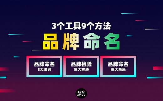做品牌第一步如何取个好名字，告诉你品牌如何命名的具体方法#品牌命名