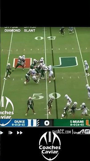 How Miami uses the Diamond Formation in their Offense