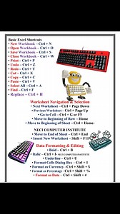 8.4K views · 84 reactions | Excel Extra Shortcuts Key's #excelshortcuts #computer #KeyboardTips #keyboard #windows #shortcut | NECI Computer Institute | Facebook