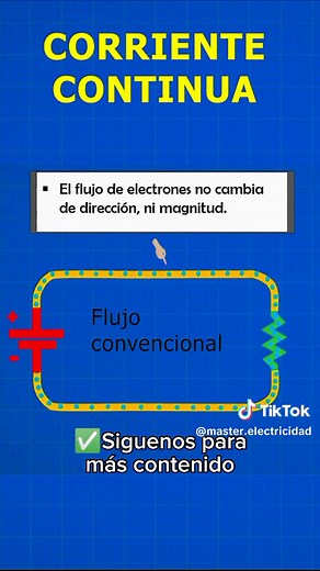 Diferencias entre corriente continua y alterna 🔌